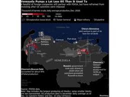 Trump Pressures Big Oil for $100 Billion Venezuela Spend