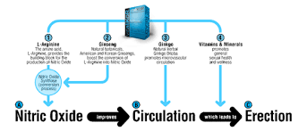 Resultado de imagen de energizer bunny gifs