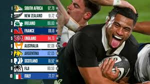 Planet Rugby - News update