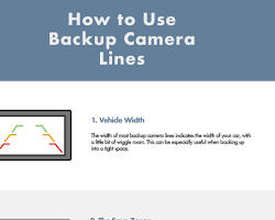 Image of rear camera with parking assist lines