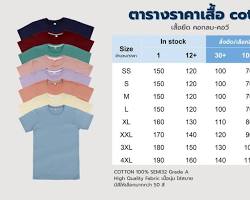 รูปภาพตารางเปรียบเทียบผ้าเสื้อยืด