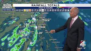 Soaking rain and flooding continue along the slow moving sea breeze