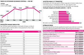 Correio Braziliense