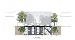 Résultat de recherche d'images pour "street section -streetmix"