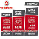 Problemas en la recarga de la tarjeta smart - Foro Vodafone