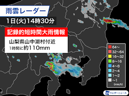 ウェザーニュース - News update