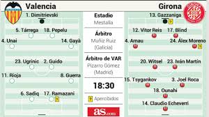 Valencia C. F. - Girona