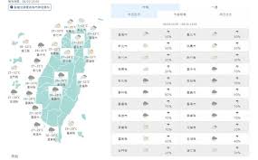 News source: 奇摩新聞