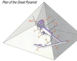 Image of interior of a pyramid with passages and chambers