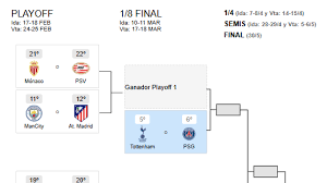 El Barça, a octavos contra cuatro posibles rivales, ¡incluido el PSG!