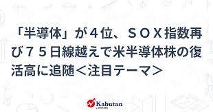 アドバンテスト 株価