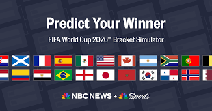 FIFA World Cup 2026 Online Bracket