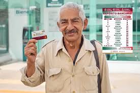 Pensión Bienestar 2026: Cuál es el posible calendario de pago para todo el próximo año