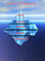 Famous quotes about &#39;Iceberg&#39; - QuotationOf . COM via Relatably.com