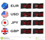 Sell Unused Currency Currency Exchange NoCurrency