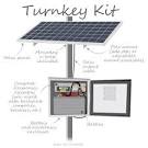 Solar Off-Grid Canada HES PV