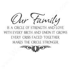 Inspirational Quotes About Family Strength. QuotesGram via Relatably.com