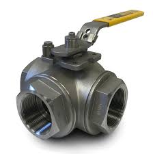 Multi-Port Stainless Steel - Accurate Valve Automation