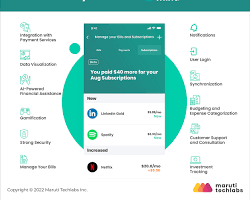 Image of Mint personal finance app