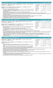 Miami Marlins game notes for July 10, 2026