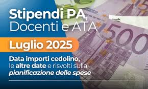 Orizzonte Scuola Notizie - News update