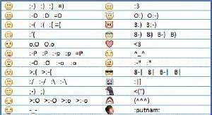 Image result for facebook emoticons