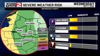 Dry Start Today With Strong Storms West Entering CNY After Sunset