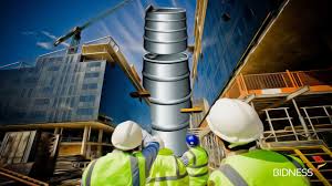 Image result for US Futures