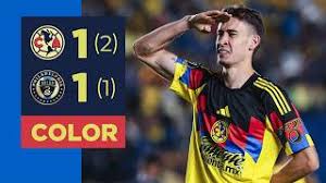 Marcador America Hoy