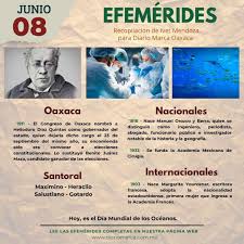 Efemerides De Junio 2026