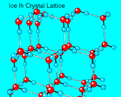 صورة water molecules arranged in a crystal lattice for ice