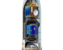 Ariane 5 ECA rocket