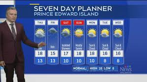 Maritime weather forecast for September 25, 2024