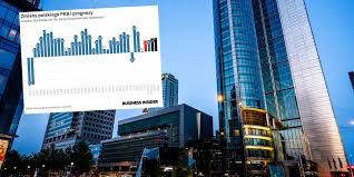 Business Insider Polska - News update