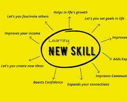 Image of Learning a new skill