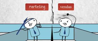 Resultado de imagem para O que é o marketing?