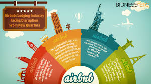Image result for airbnb