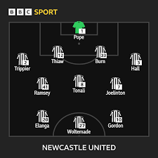 Newcastle vs Everton clash preview