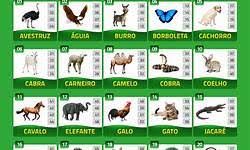 resultado do jogo do bicho lotep pb
