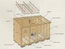 How to Build a FreeSimple Solar Kiln Part -