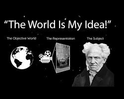 Immagine di Schopenhauer's concept of the world as representation