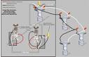 Installing Recessed Lighting - Home Depot