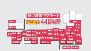 Yahoo!ニュース - News update