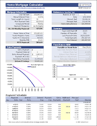 Free Home Mortgage Calculator for Excel via Relatably.com