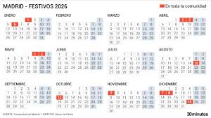 20Minutos - News update