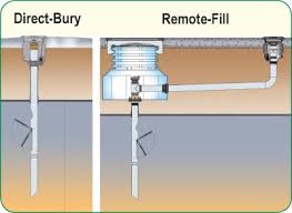 71SO Overfill Prevention Valve