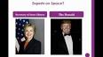 Video for Fallacies and Persuaders