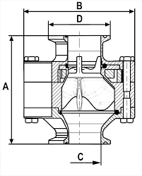 Backventil magnetisk BPE TC 1.0'' PN16 316L EPDM Ra<0.5µm