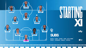 Starting XI: Charlotte FC vs FC Dallas | October 10, 2026