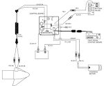 Power drive vcontrol board replacement - m